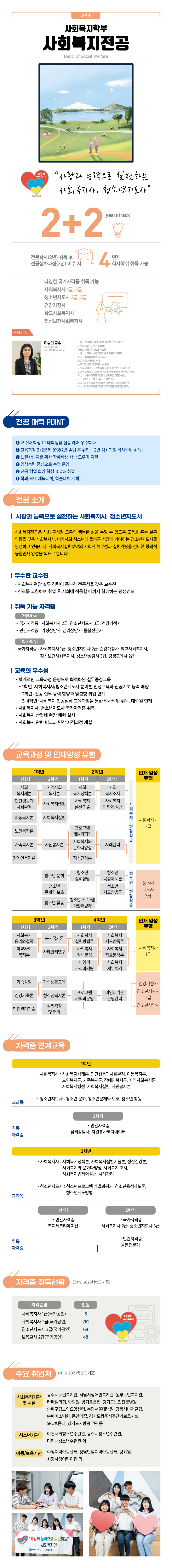 사회복지전공